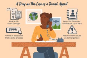 A day in the life of a travel agent. by Chasing the Sun Vacations